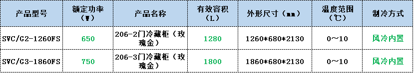 便利店冷柜 便利店冷柜